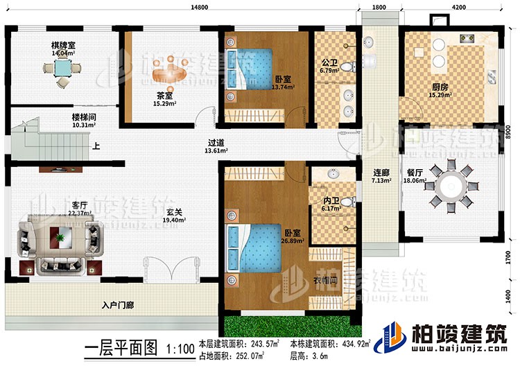 一层：入户门廊、客厅、玄关、楼梯间、过道、棋牌室、茶室、餐厅、厨房、2卧室、衣帽间、公卫、内卫、连廊